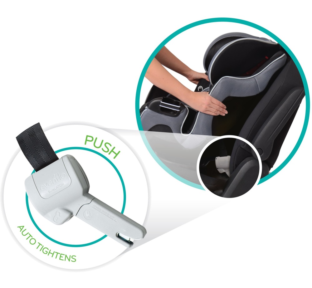 Evenflo Symphony 3in1 Car Seat Canadian Tire