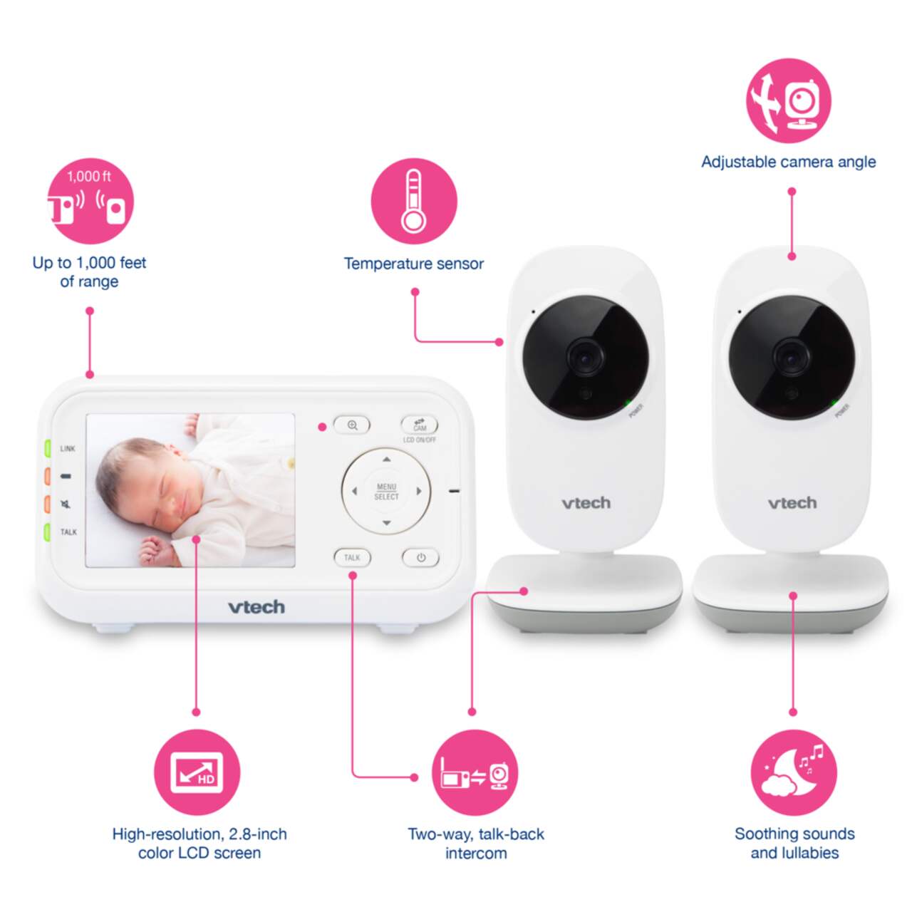 Vtech baby cheap monitor canadian tire