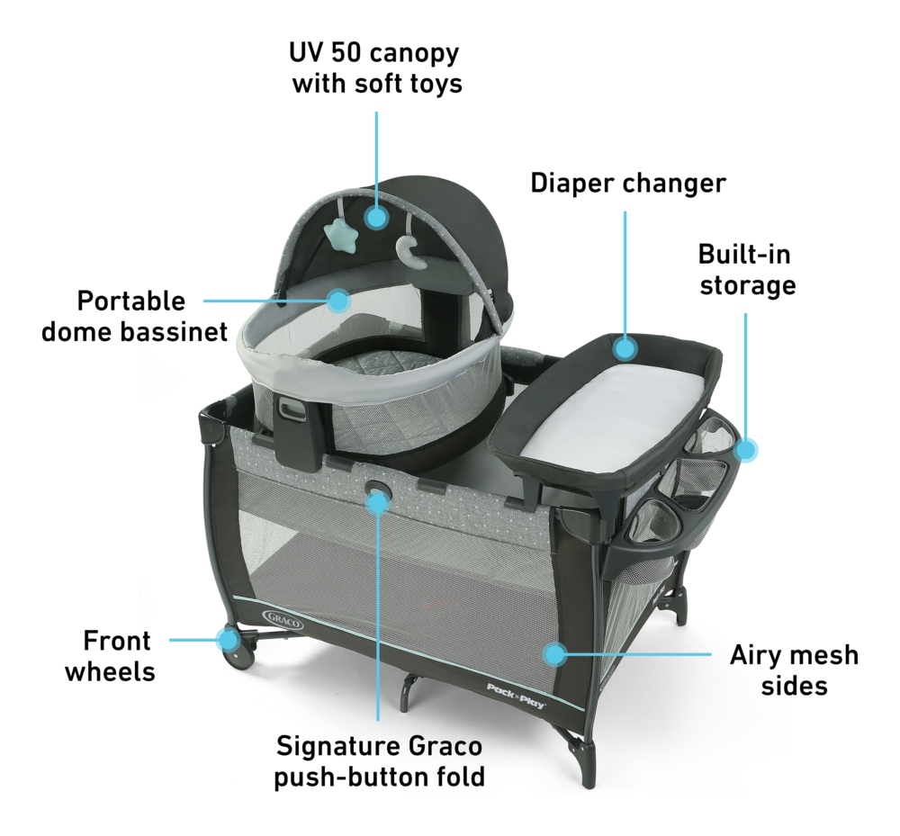 Graco Travel Dome Playard Canadian Tire