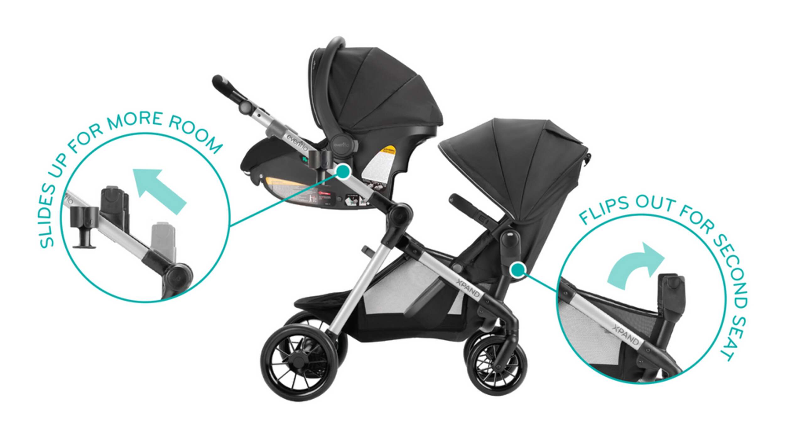 Evenflo Pivot Xpand Modular Compact Fold Travel System w/ Stroller & Car Seat Canadian Tire