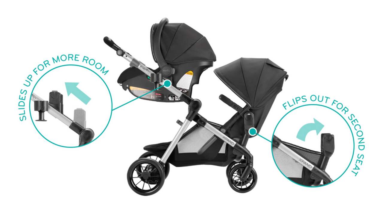 Canadian tire double stroller cheap