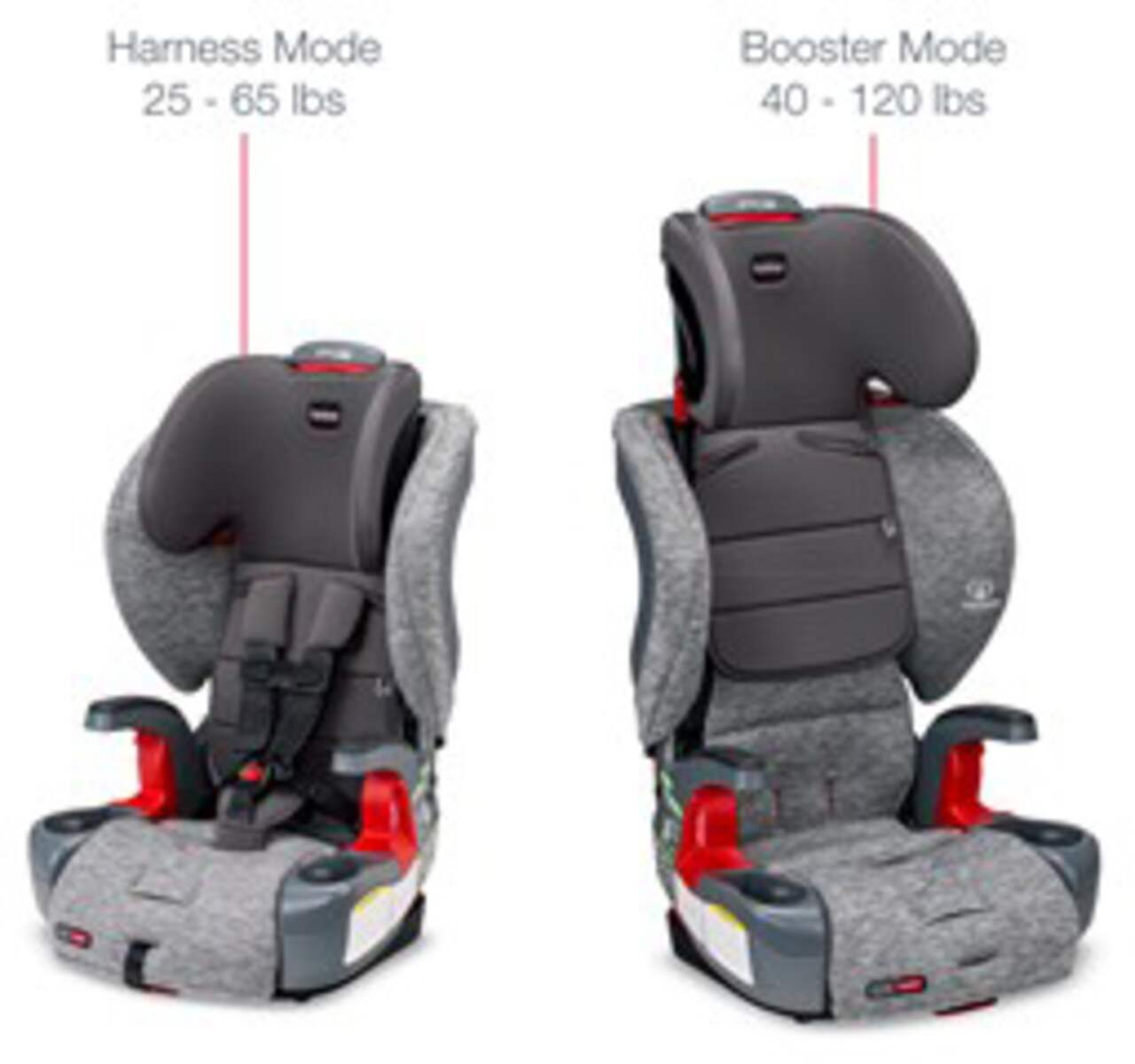 Britax booster car seat sales