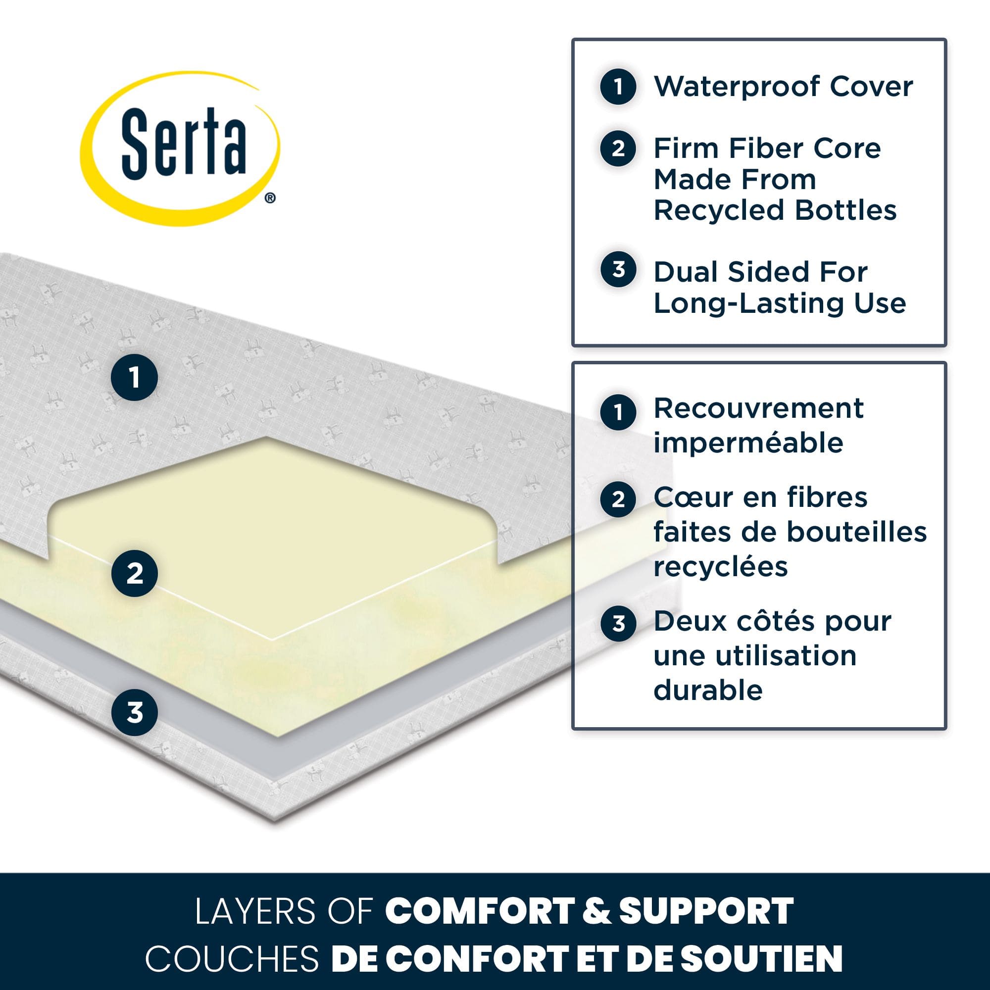 Serta baby bed online