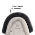 Product 3 of 8