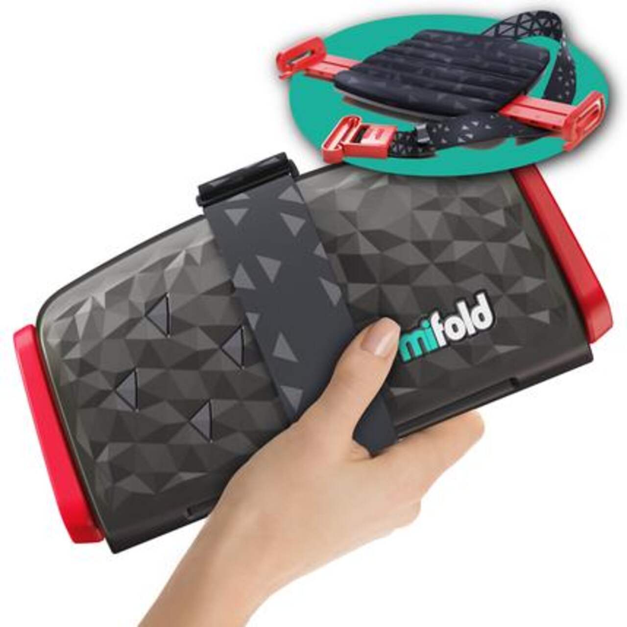 Mifold canadian tire hotsell