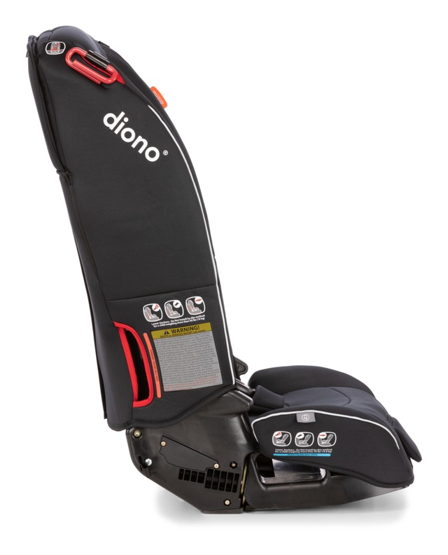 Diono Radian 3R 3in1 Convertible Car Seat Canadian Tire