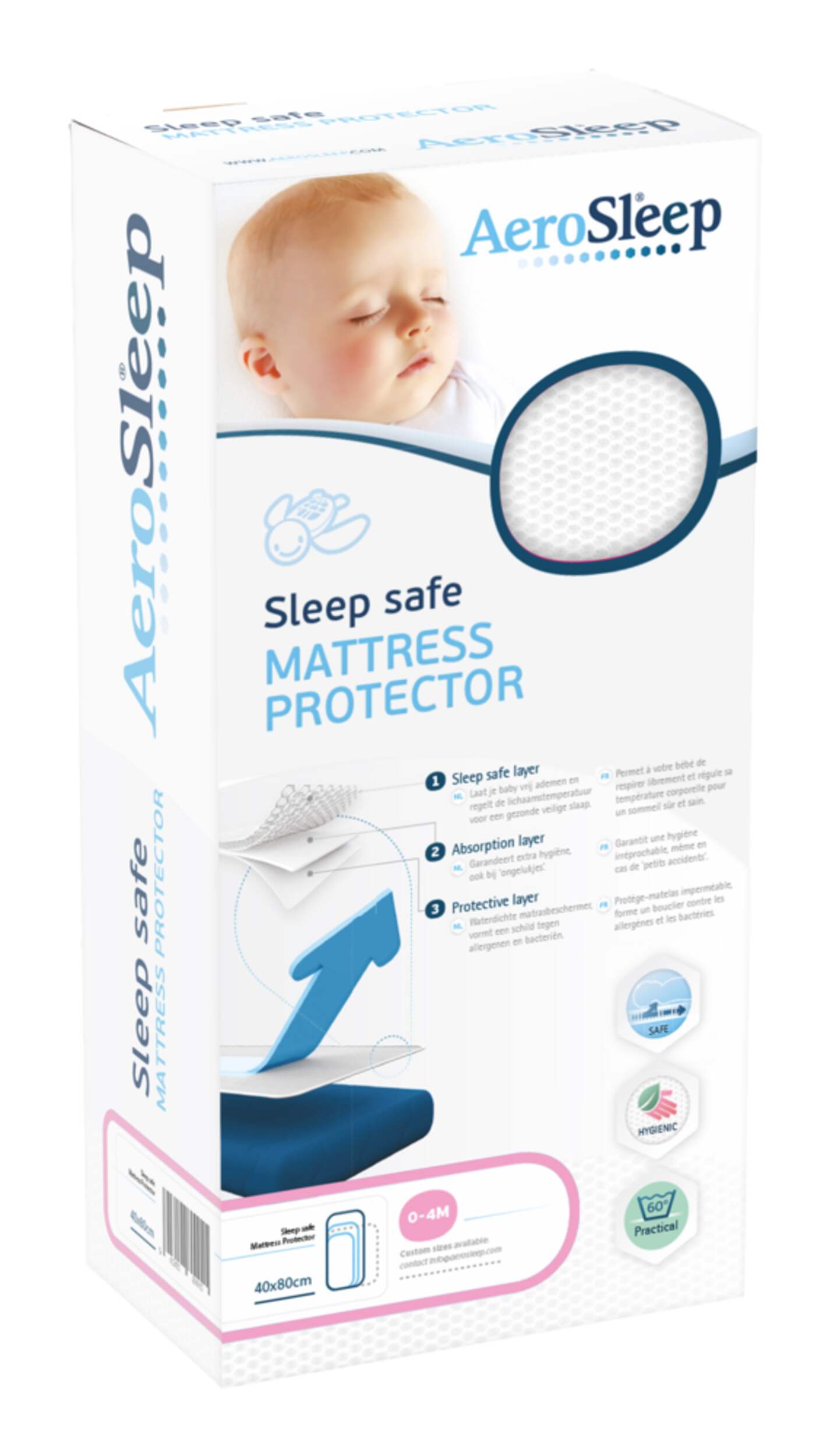 Aerosleep Sleep Safe Mattress Protector Canadian Tire