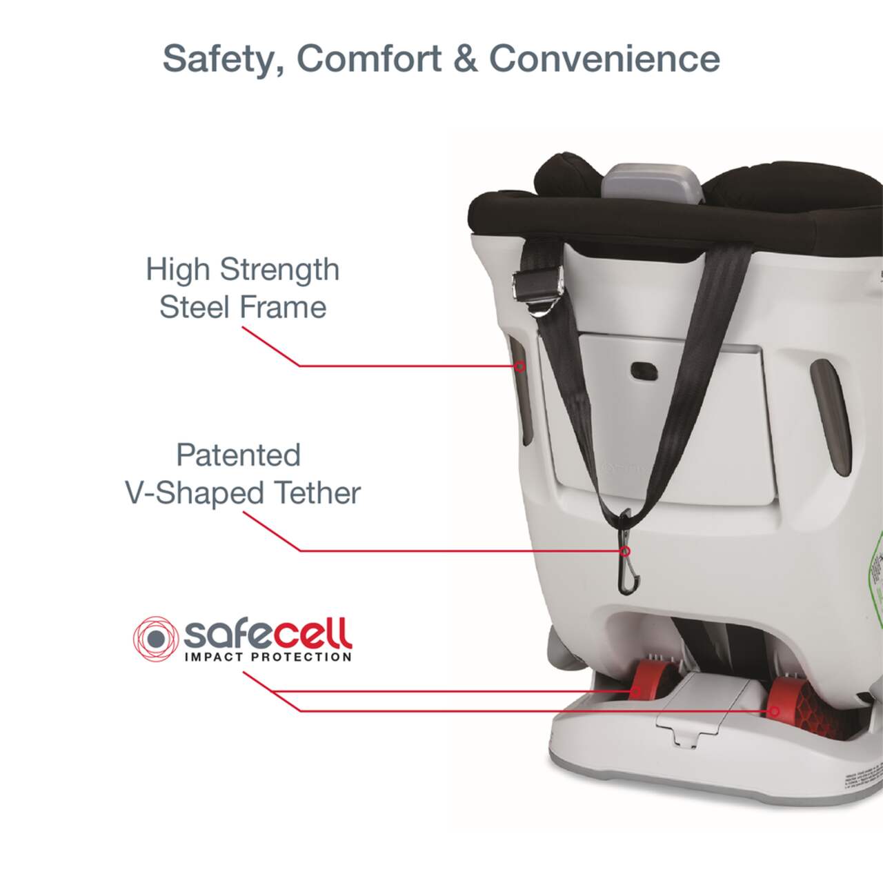 Britax boulevard vector cheap