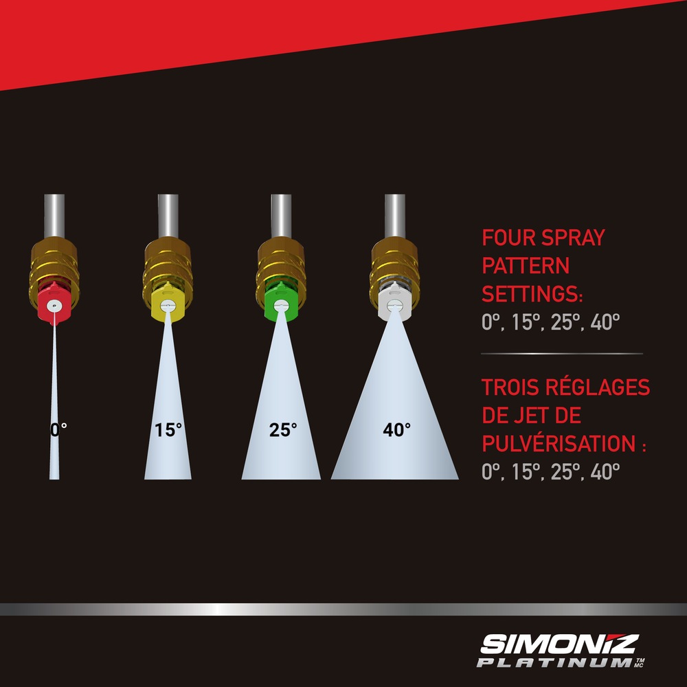 Simoniz Platinum 2300 PSI 1.3 GPM Corded Cold Water Wheeled Brushless