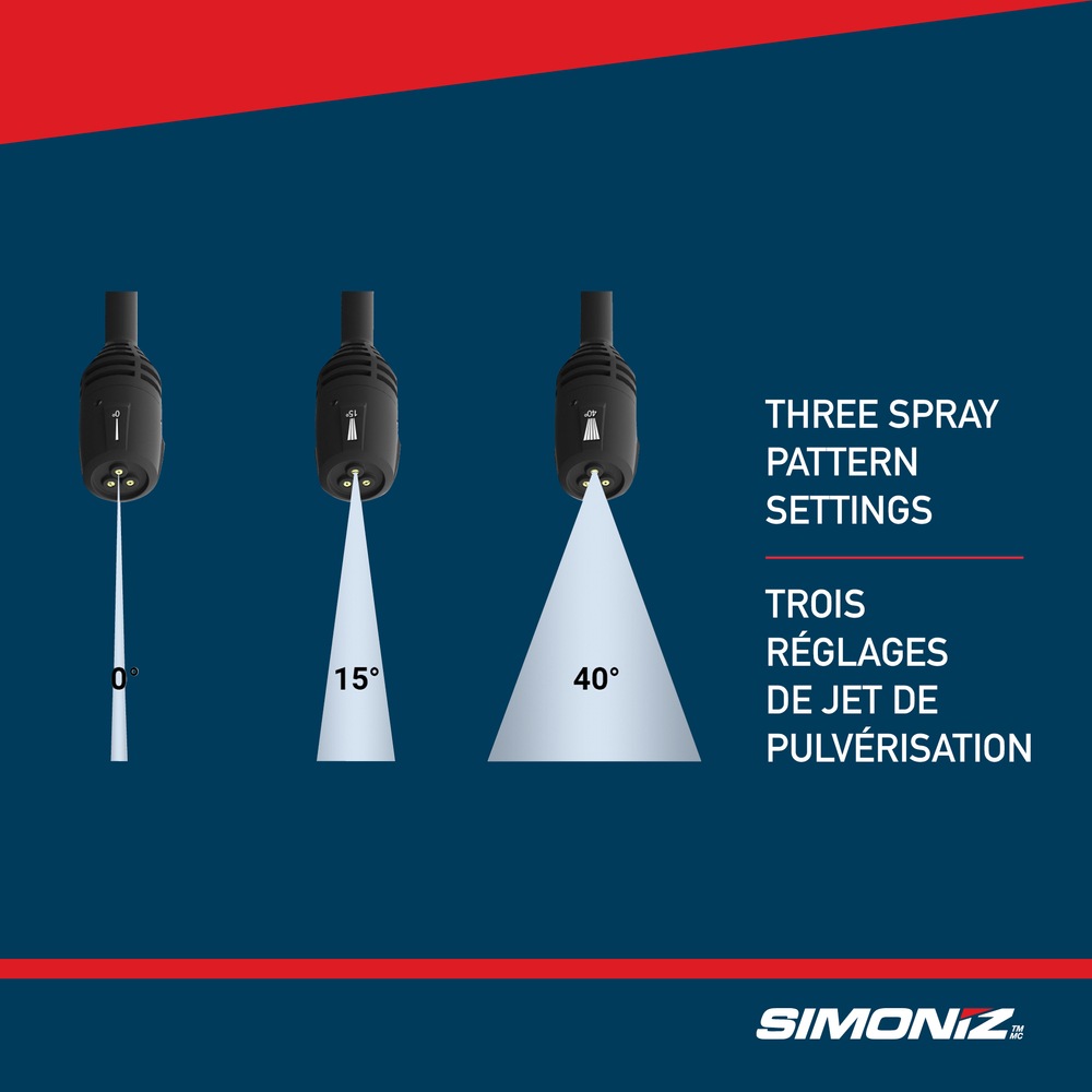 Simoniz 1700 PSI 1.4 GPM Corded Cold Water Wheeled Brushed Electric