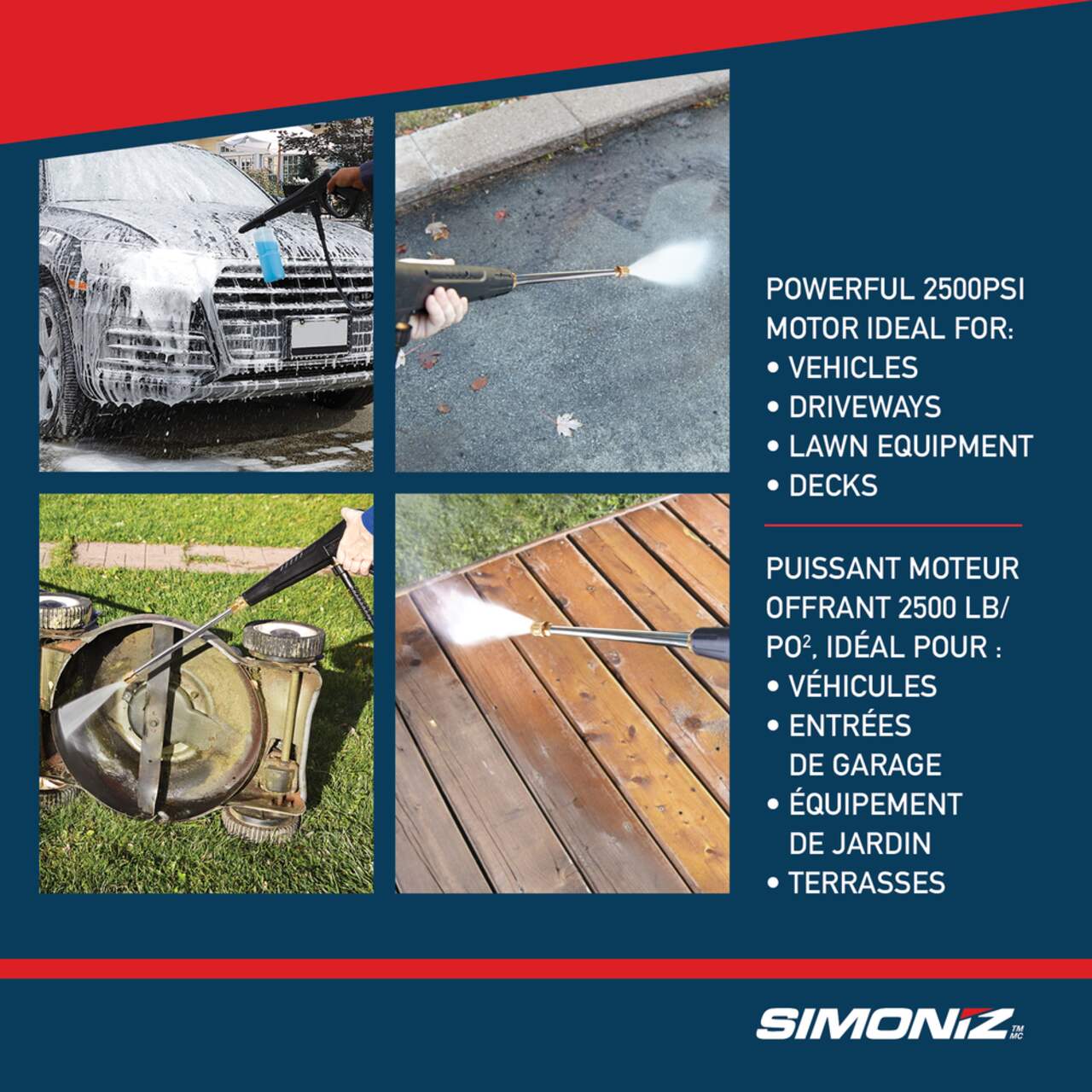 Simoniz 2800 psi gas pressure deals washer