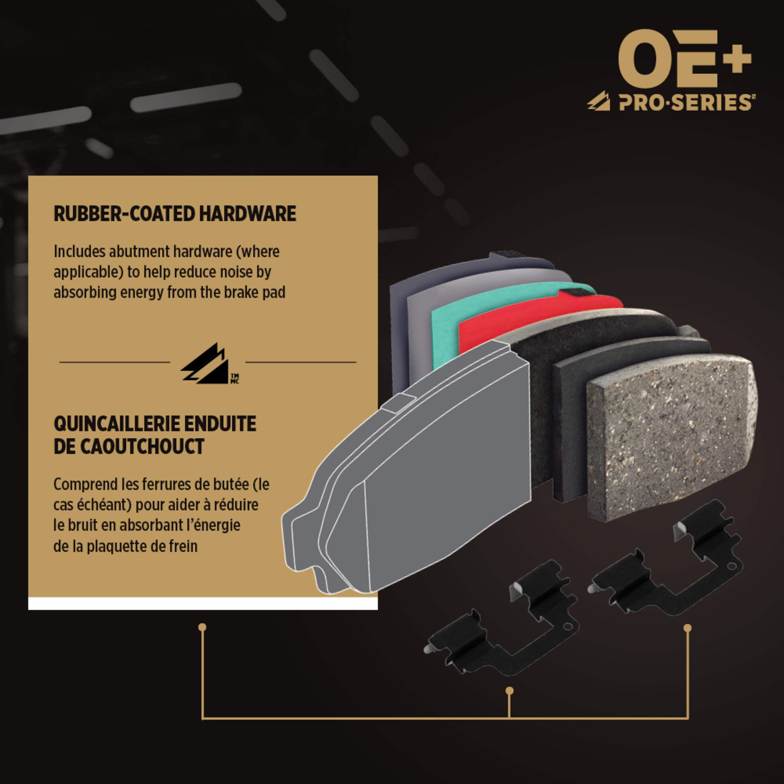 PROSERIES OE+ Brake Pads, Front Canadian Tire