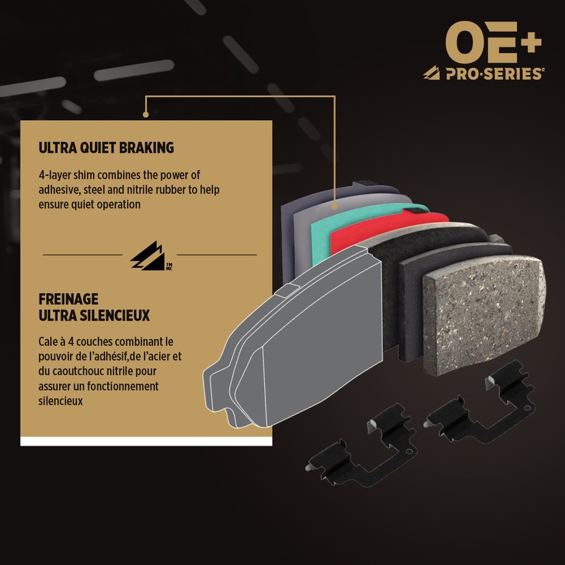 Pro Series OE+ Brake Pads, Rear Canadian Tire