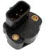 EC3313 CAPT.POS.PAP