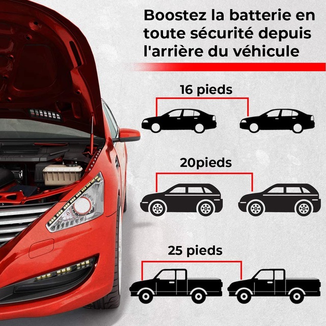 Câbles d’appoint Energizer avec connecteur QuickConnect, 1 pi, calibre