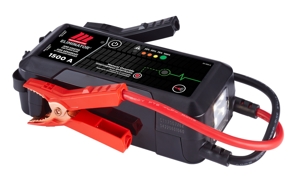 General PDP Template Canadian Tire