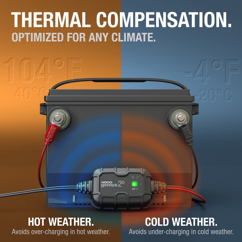 NOCO GENIUS2D Onboard Smart Battery Charger/Maintainer/Desulfator, 2