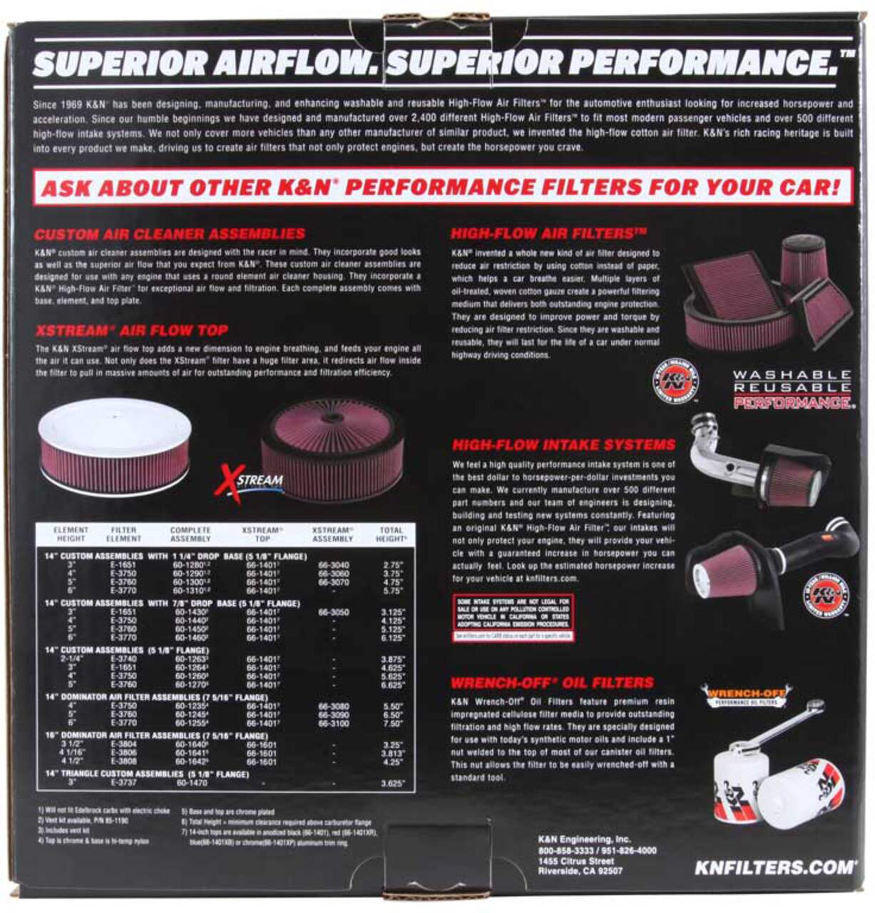 Air exchanger shop filters canadian tire