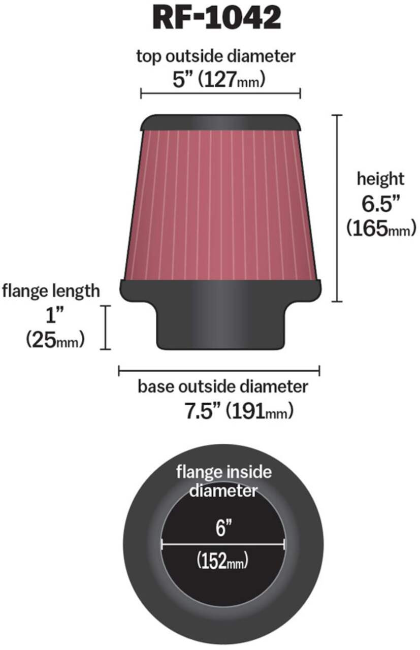 Generalaire 1042 filter on sale canadian tire