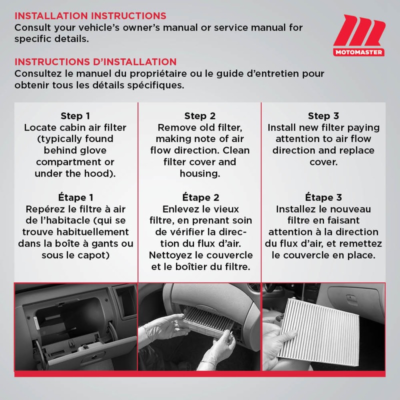 MotoMaster Cabin Air Filter Canadian Tire