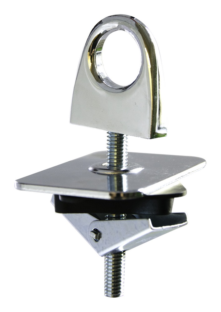 Pocket Anchors Canadian Tire