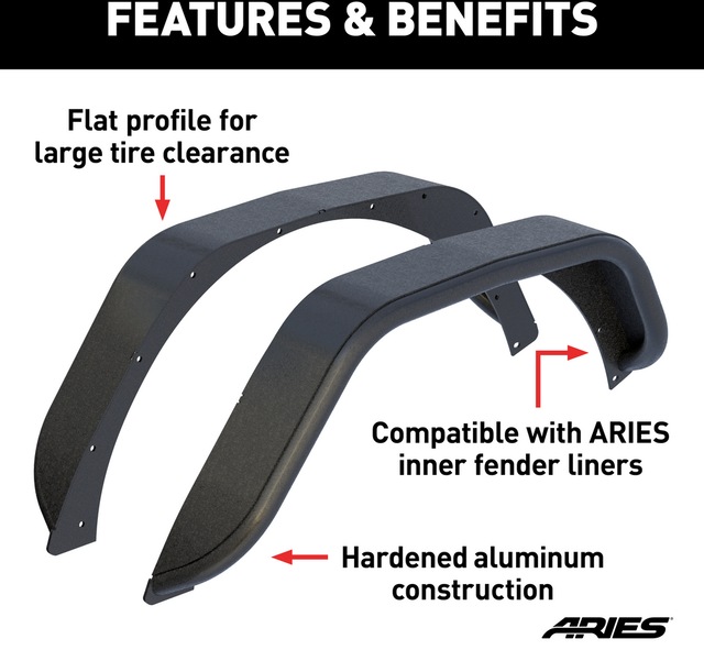 Aries 2500203 Jeep Wrangler JL Rear Fender Flares Canadian Tire