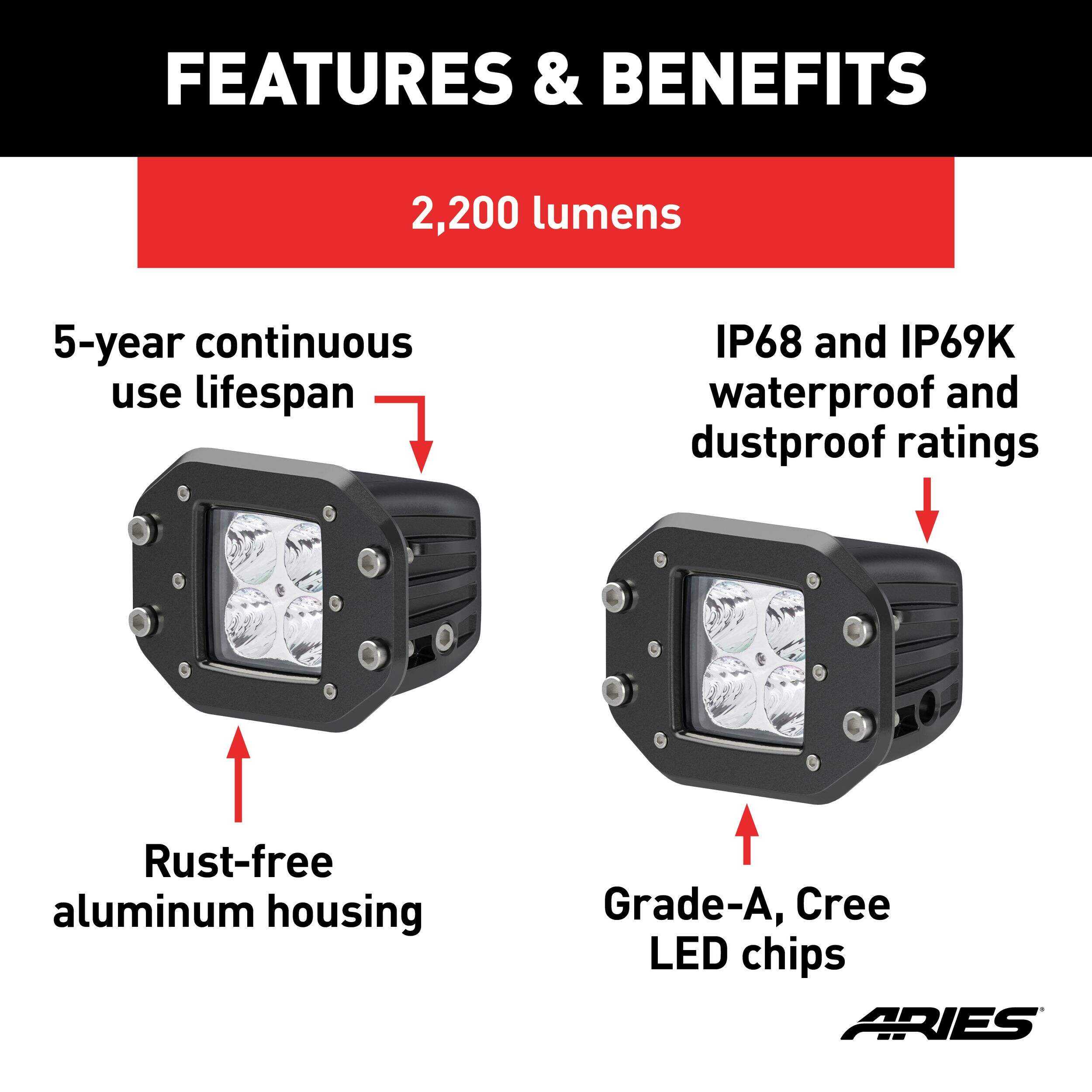 Aries 1501250 Square Flush-Mount LED Lights, 2,200 Lumens, 2-in Front_Angled_Left