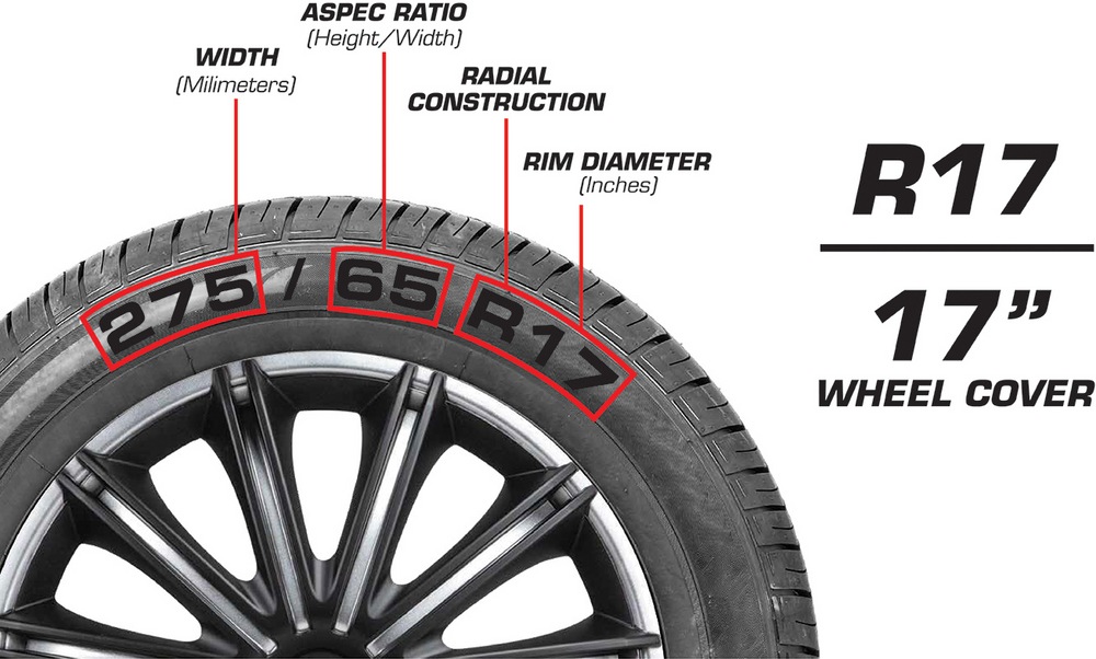 Drive/Style Nero Wheel Cover, Silver/Black, 17in, 4pk Canadian Tire