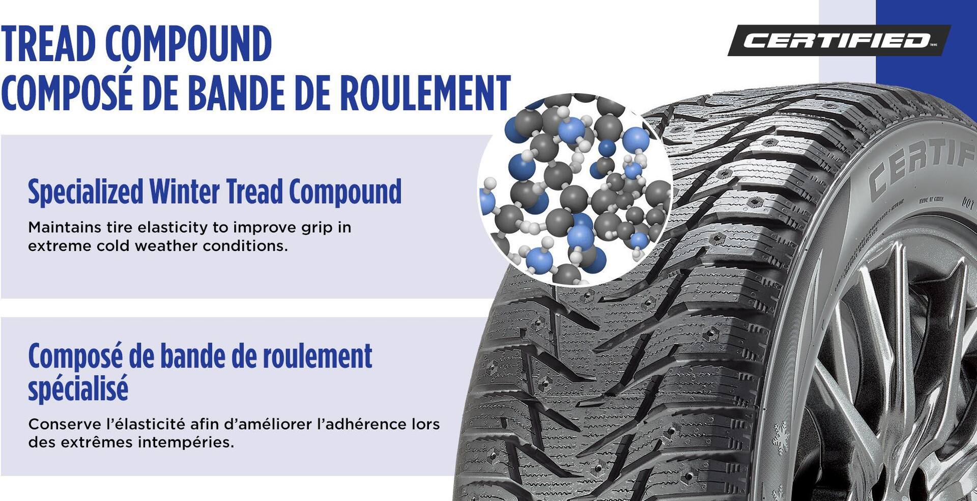 Certified WinterTrek Studdable Tire for Passenger CUV Canadian