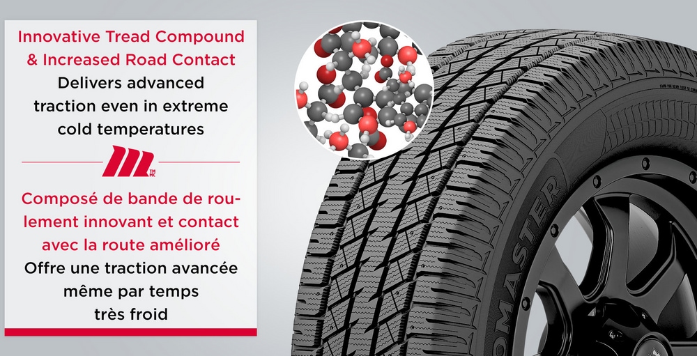 MotoMaster Winter Edge HD Tire for Truck & SUV | Canadian Tire