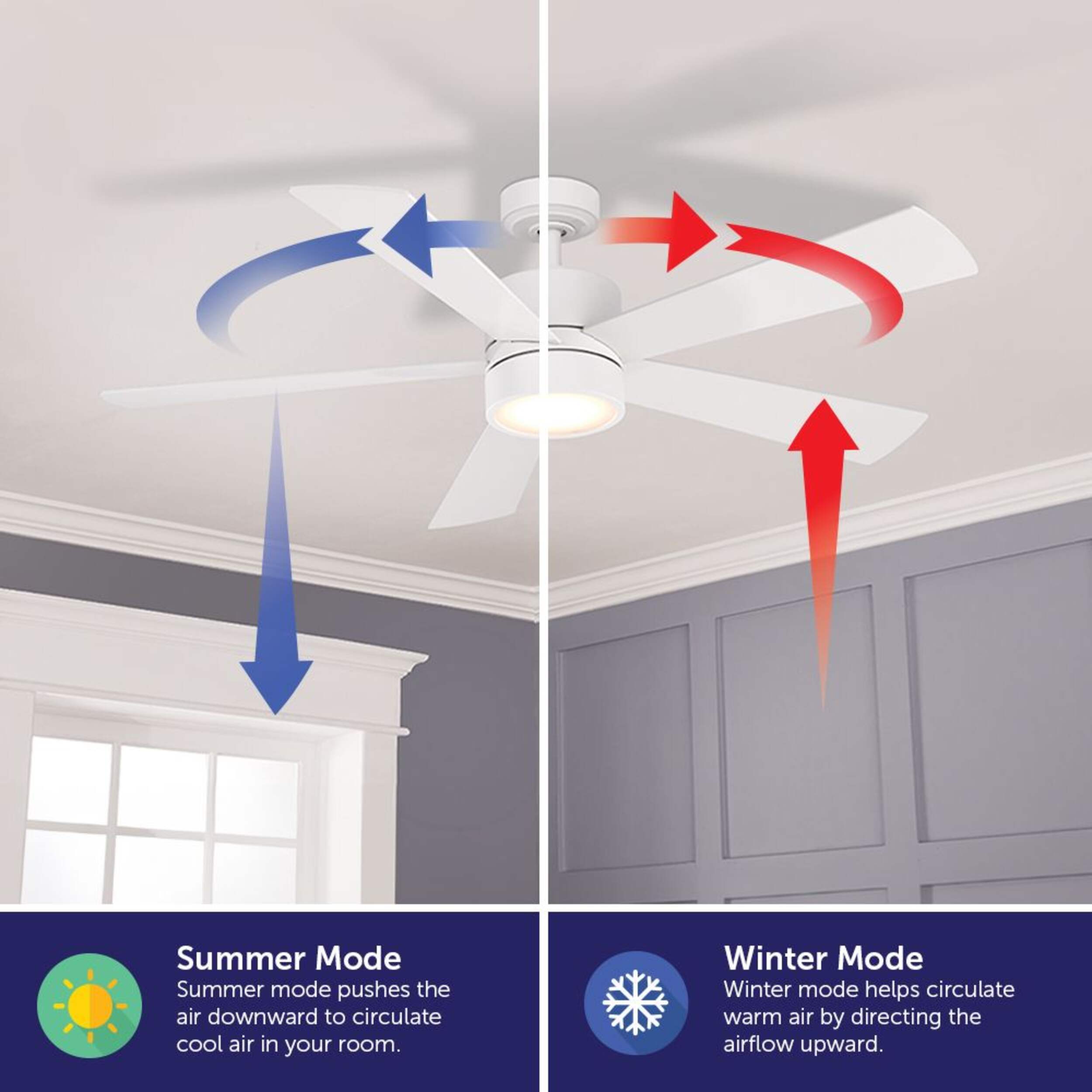 NOMA iQ Smart Ceiling Fan Canadian Tire