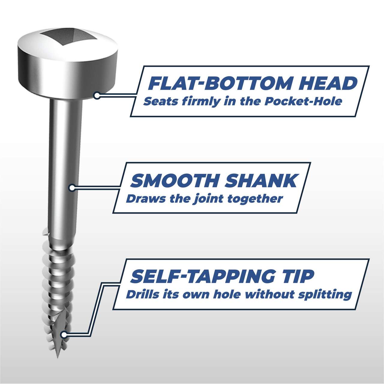 Kreg #7 Square-Drive Coarse Pan-Head Pocket-Hole Screw, 1-in, Zinc