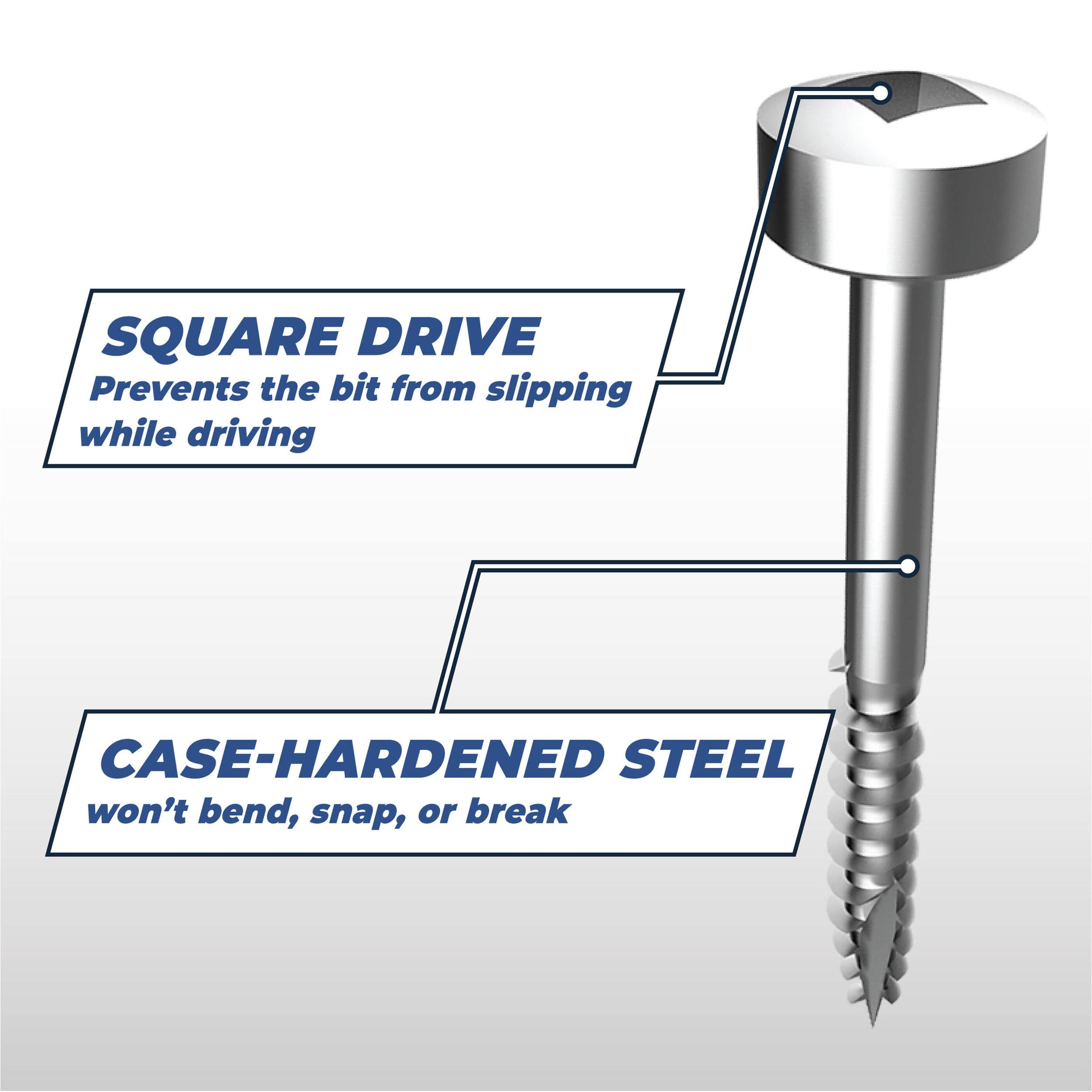 Pocket screws 2024 canadian tire