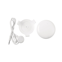 Globe Battery-Operated Smart Wi-Fi Water Leak Sensor, White Composite_or_Mixed