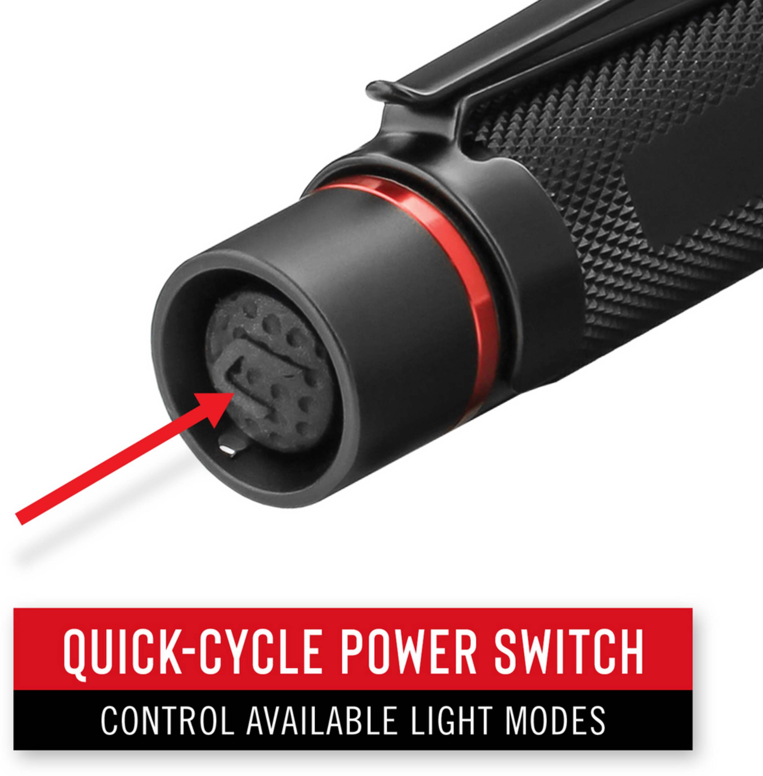 Coast HX5 130 Lumens Battery Compatible and Rechargeable Pocket