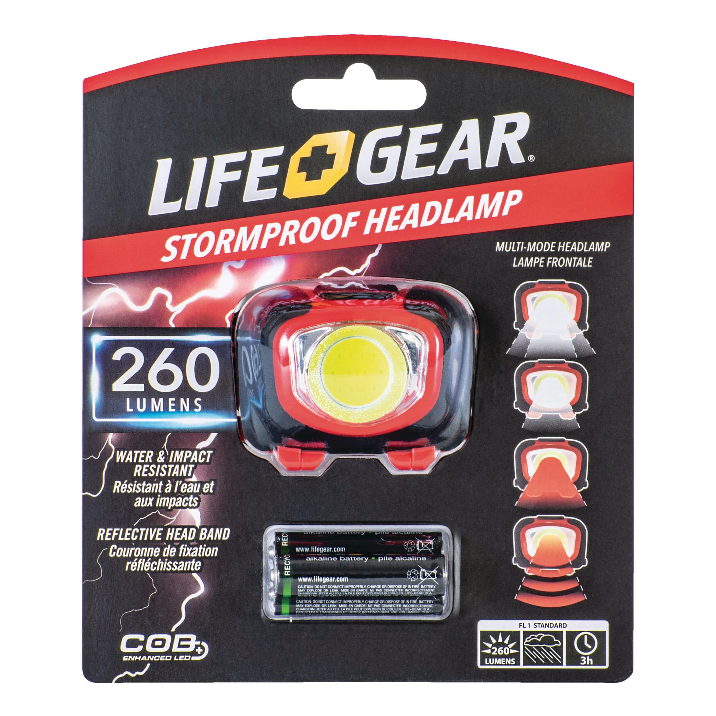 Life Gear Safety Head Lamp | Canadian Tire
