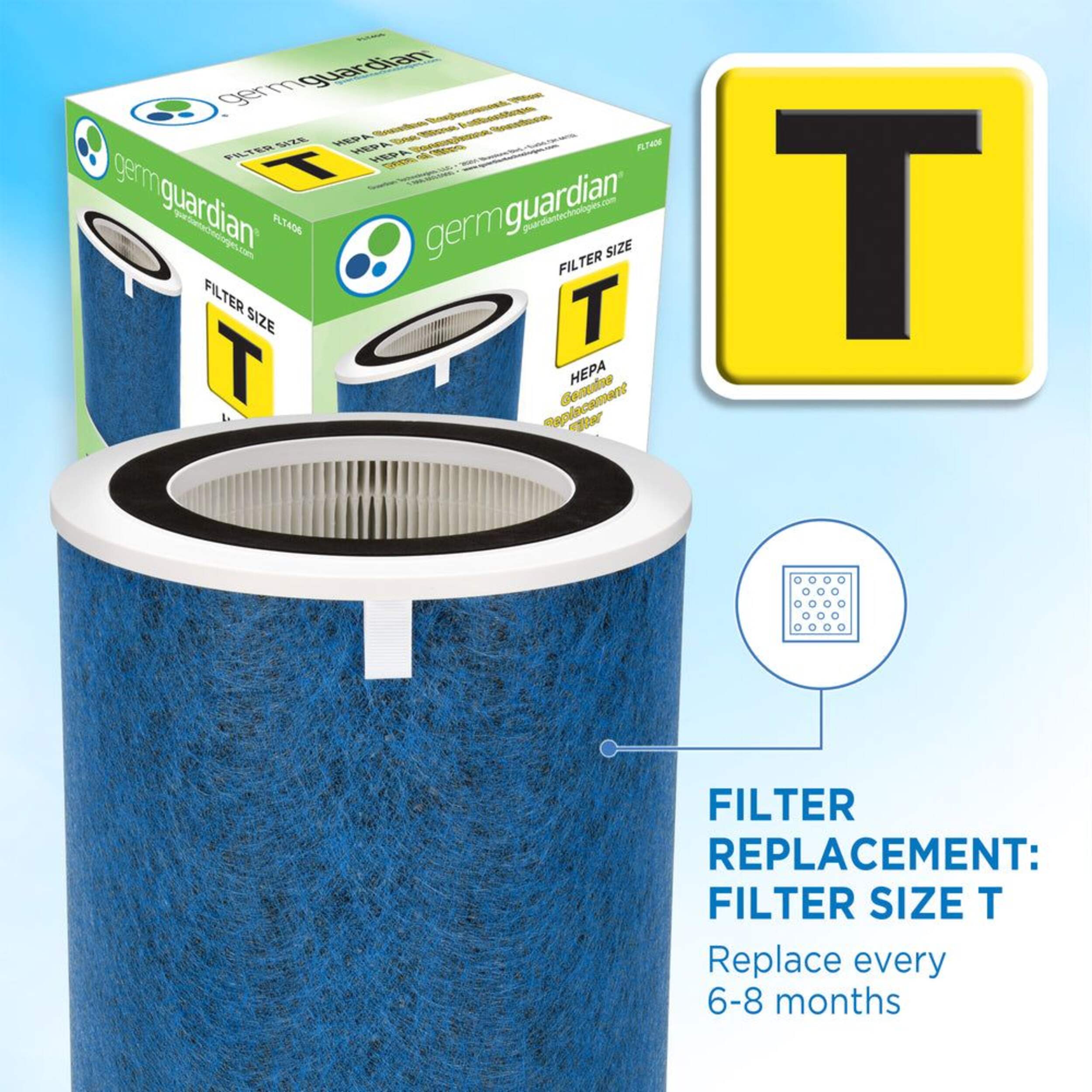 Germ Guardian Air Purifier Replacement Filter Canadian Tire