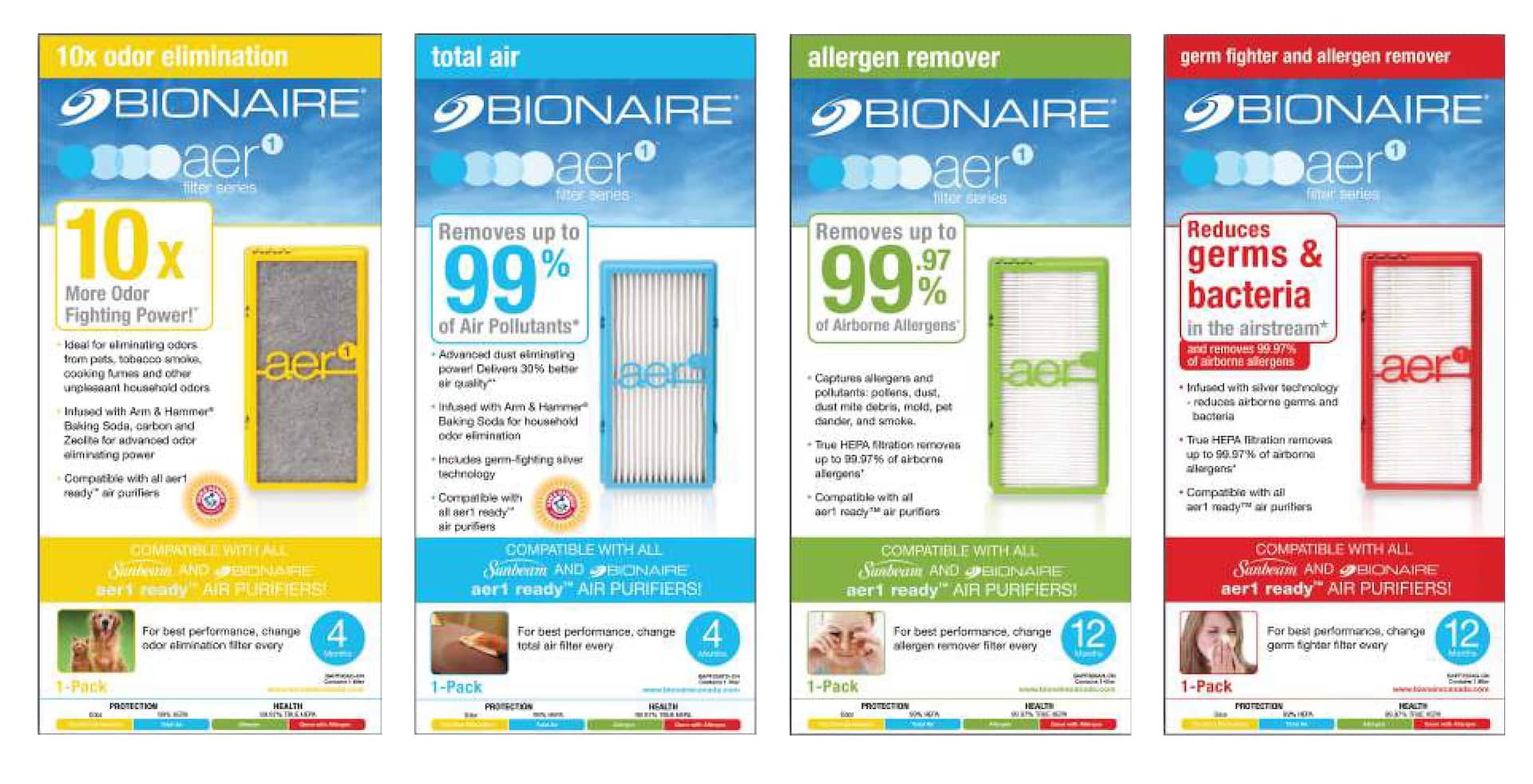 Bionaire aer1 Allergen Remover True HEPA Air Filter Removes Unpleasant Household Odours Green