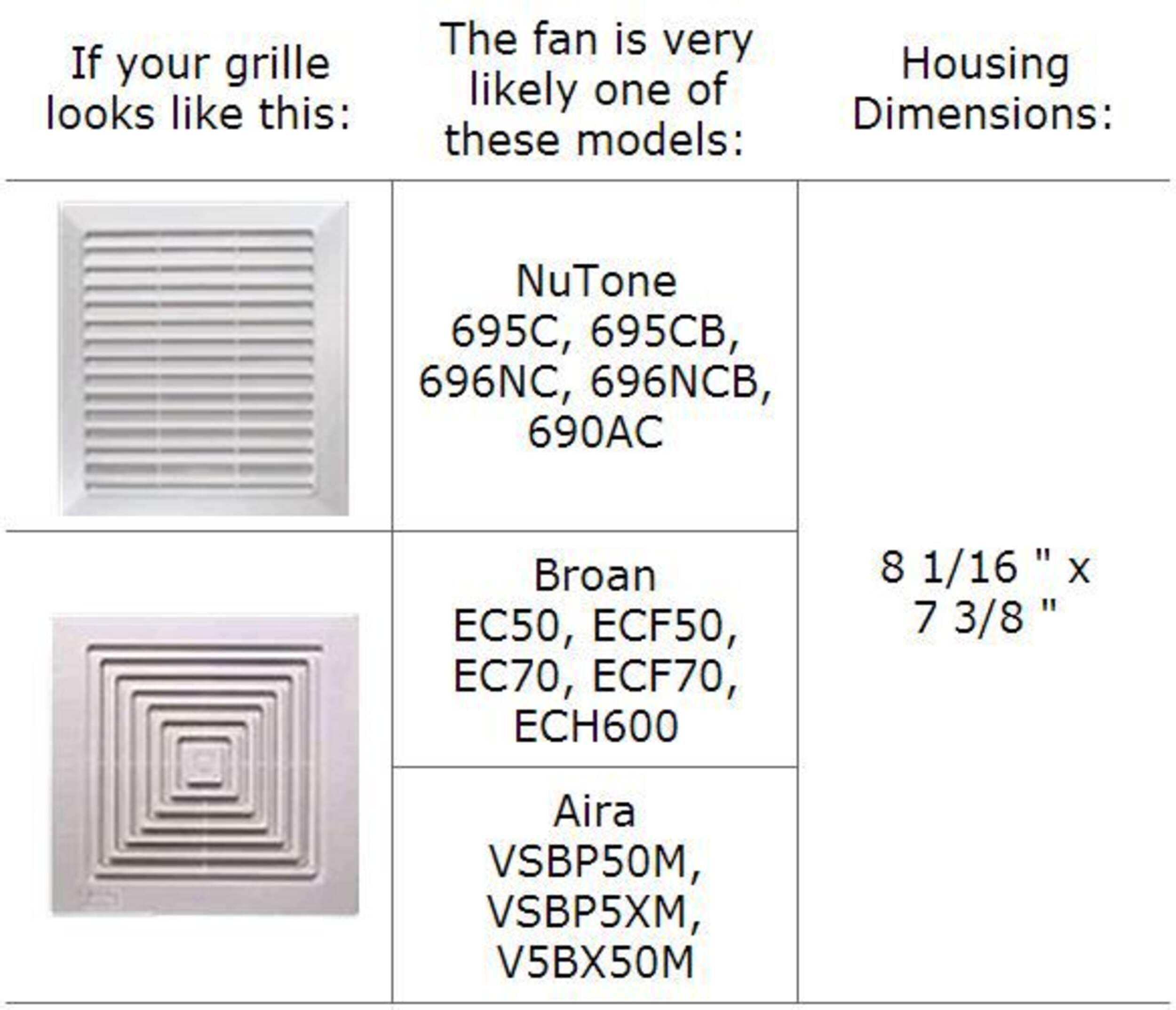 Broan EC60KIT NuTone Bathroom Fan Upgrade Kit, 60 CFM Canadian Tire