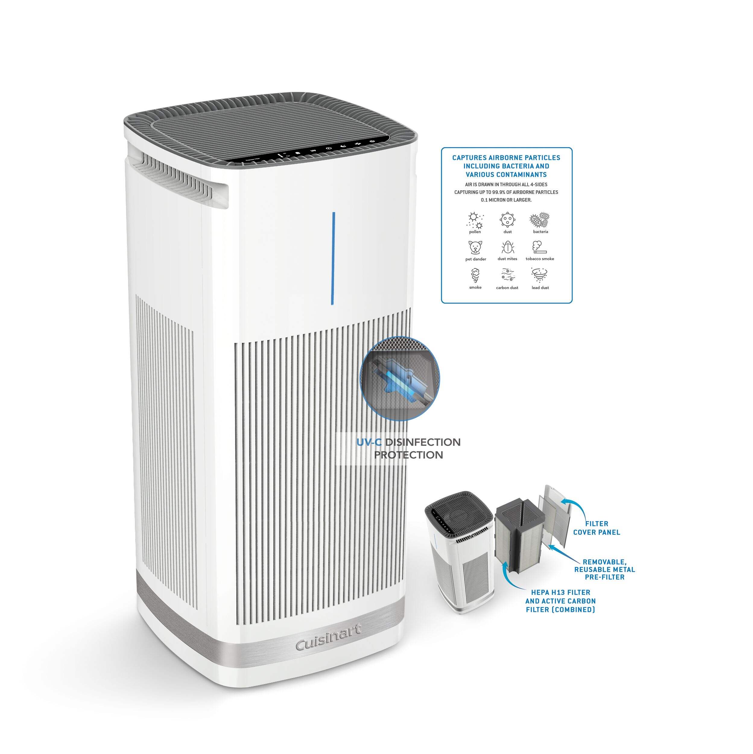 Cuisinart Purxium CAP-1000 Filter Pack Front_Three_Fourths_Angled_Right