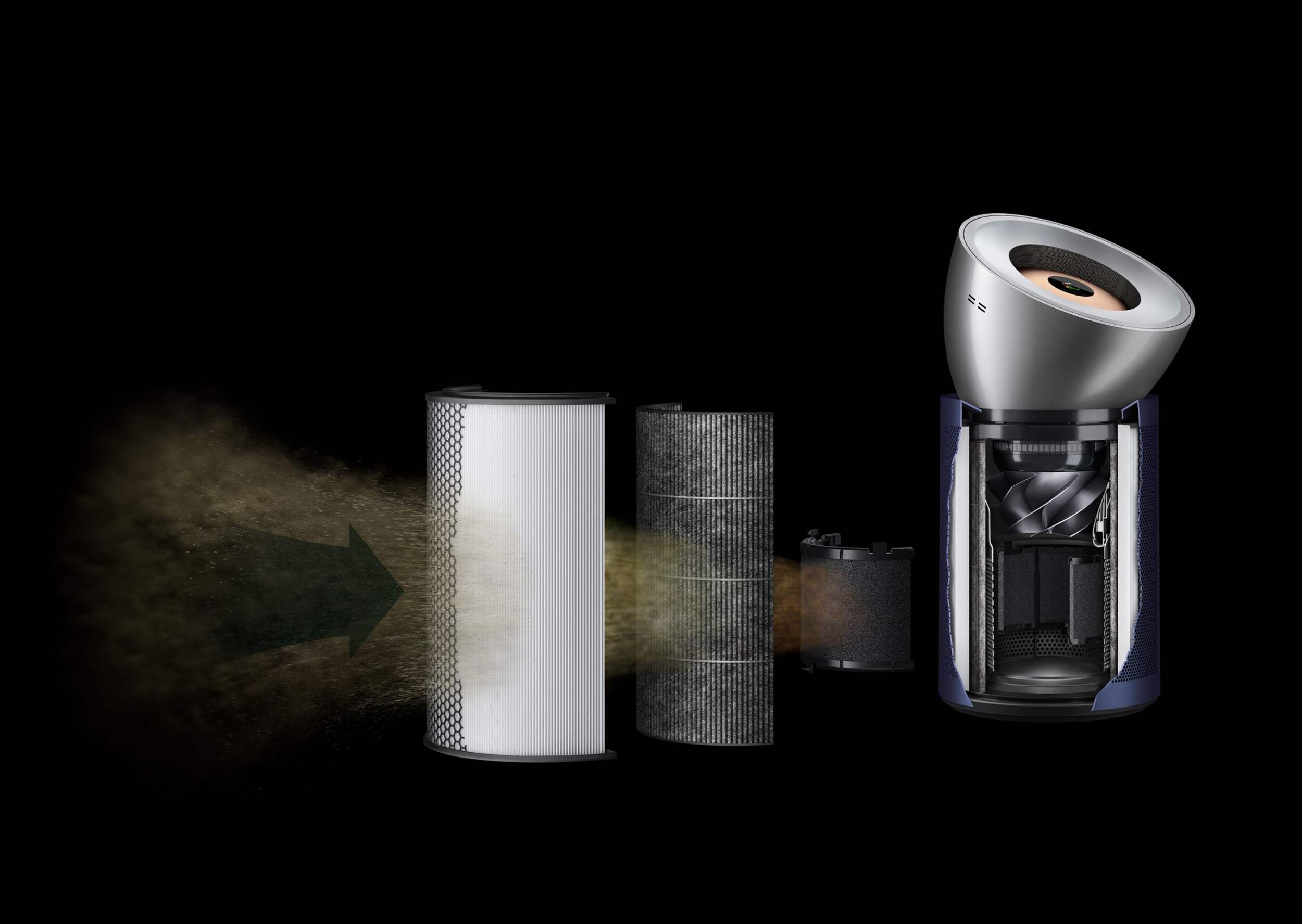 Dyson Activated Carbon Filter Canadian Tire