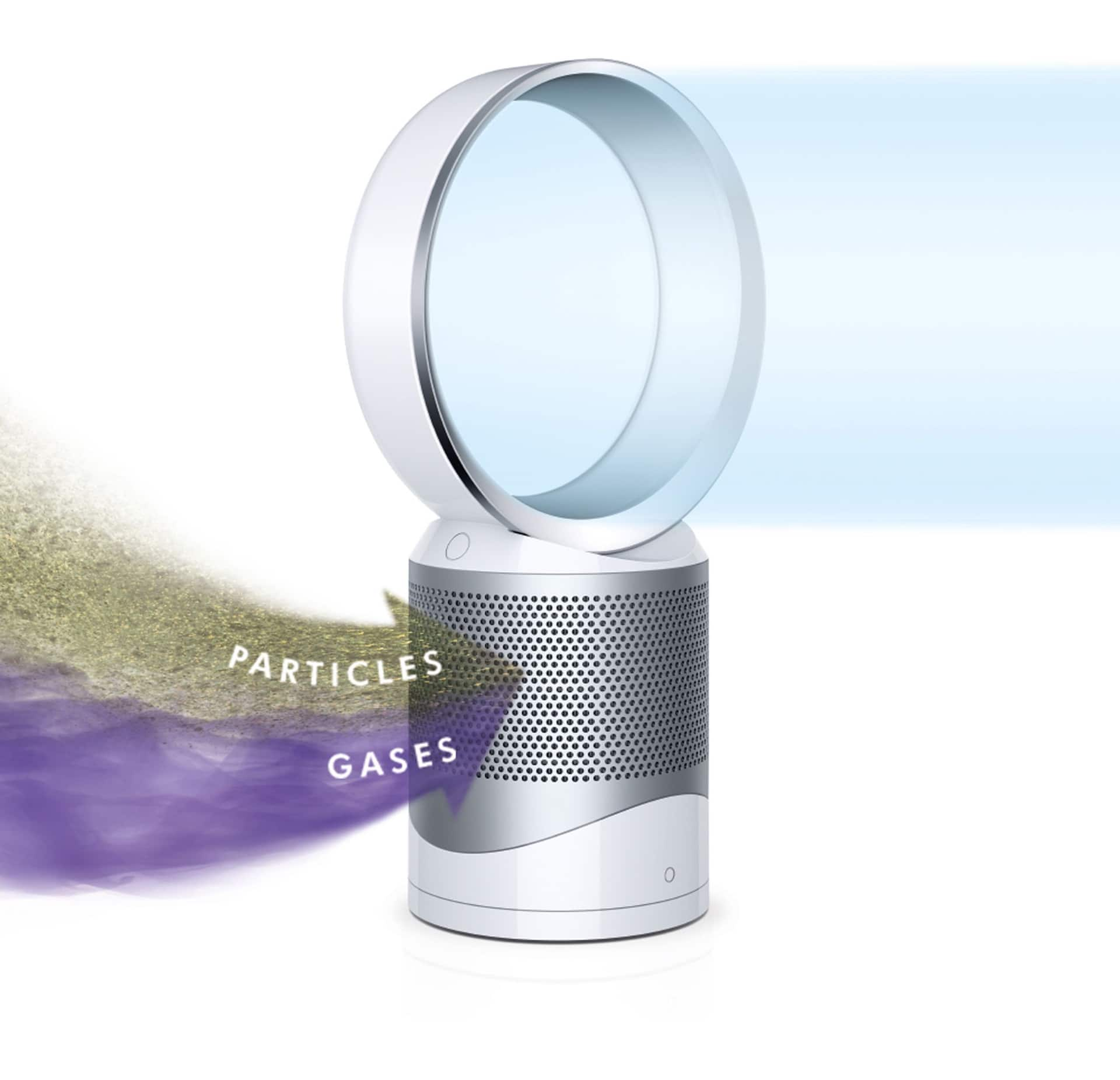 Dyson pure cool link 2024 desk air purifier fan