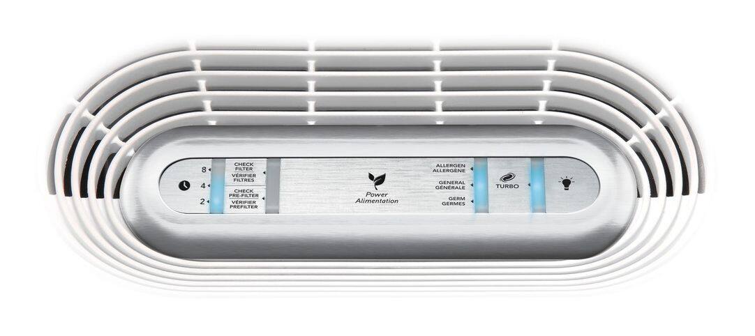 Hpa204c discount