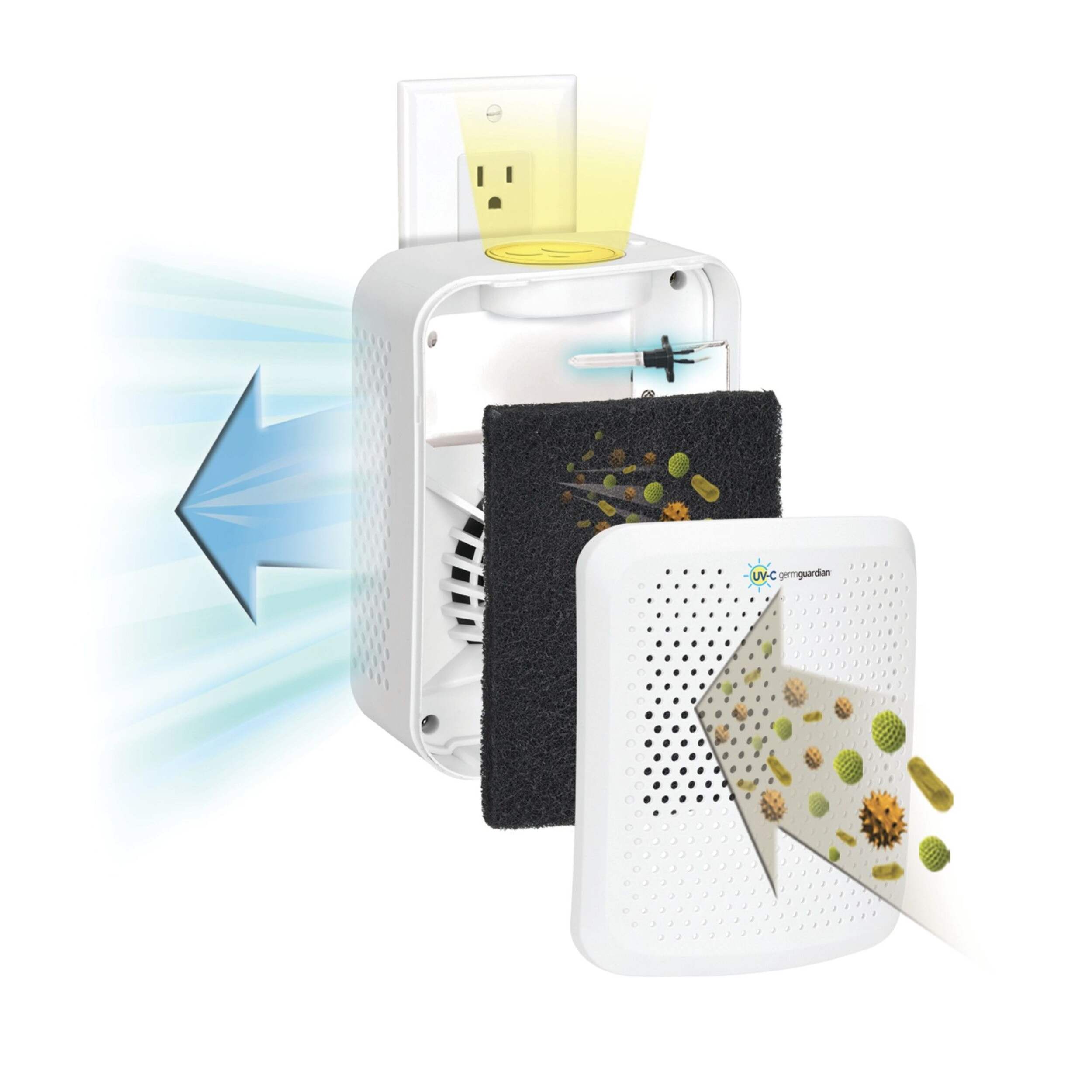 GermGuardian AC225W Portable PlugIn UVC Air Purifier with NightLight