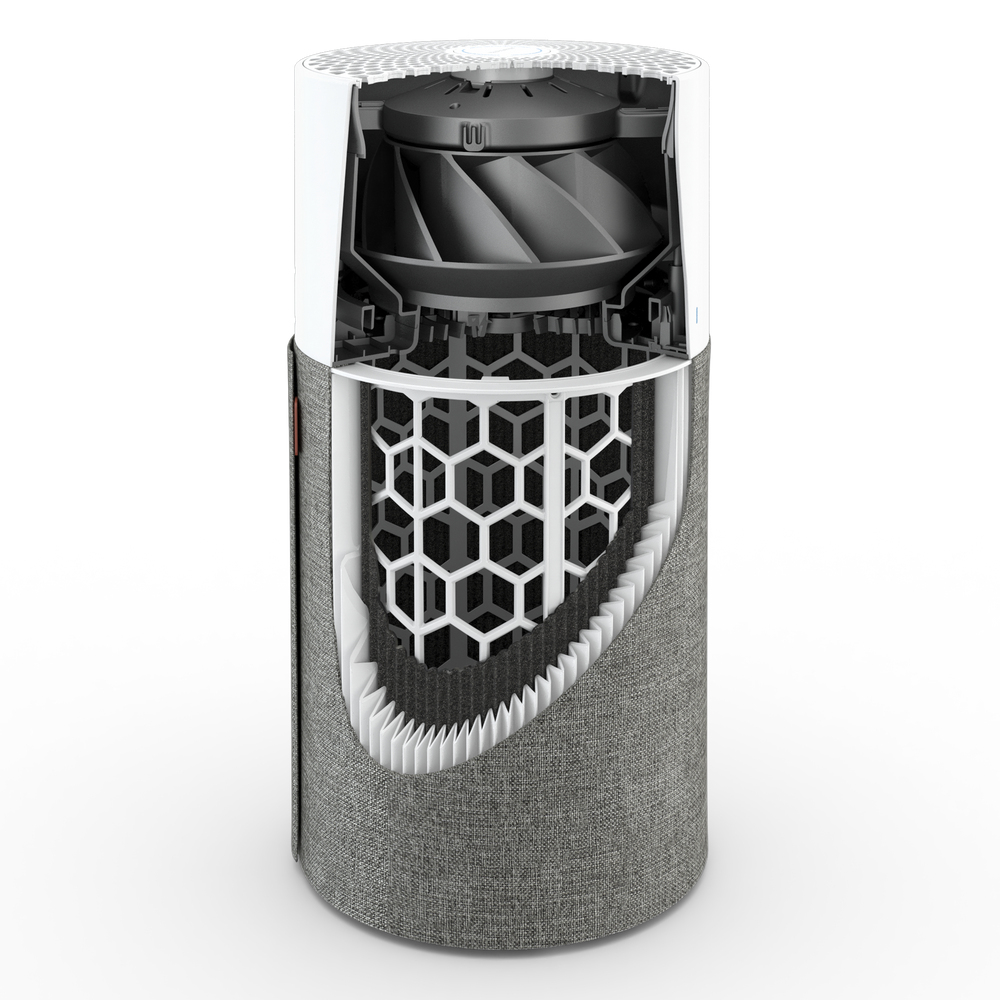 car air purifier canadian tire