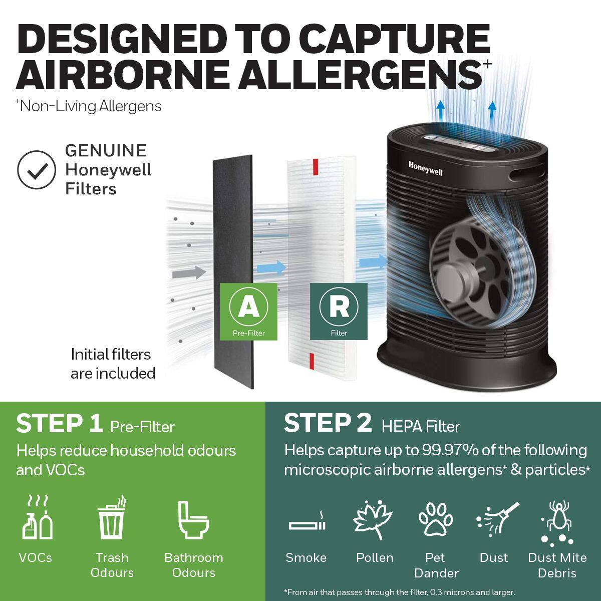 Honeywell hepa 300 on sale air purifier