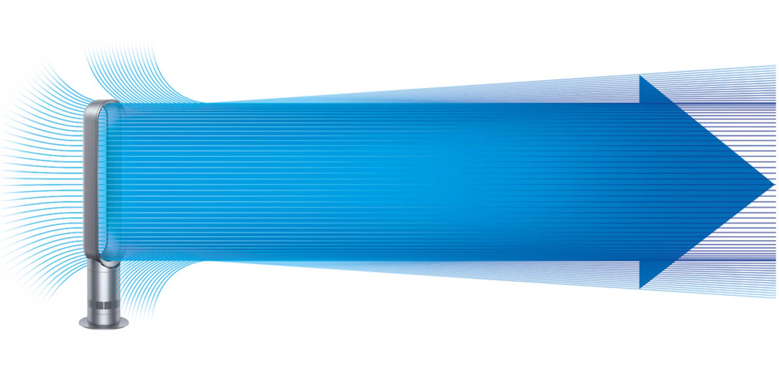 Dyson AM07 Cool™ Programmable Oscillating Tower Fan, 10Speed, with