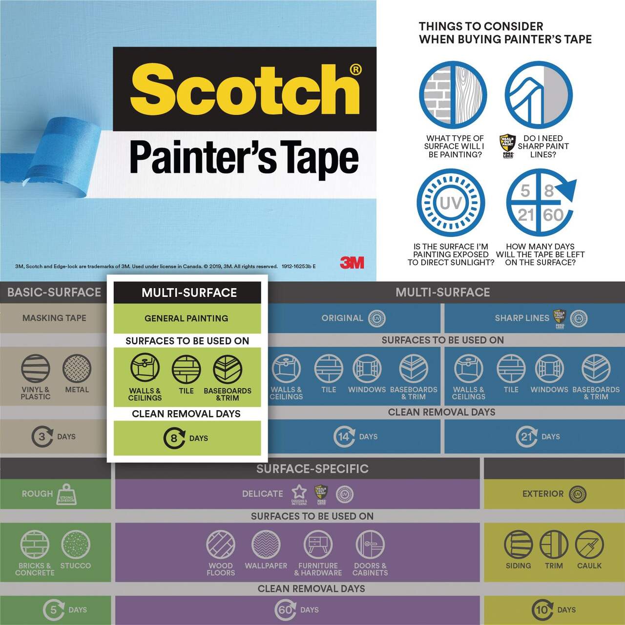 3M Scotch Magic Tape with Refillable Dispenser For Gift  Wrapping/Office/Home, 19-mm x 17.6-m