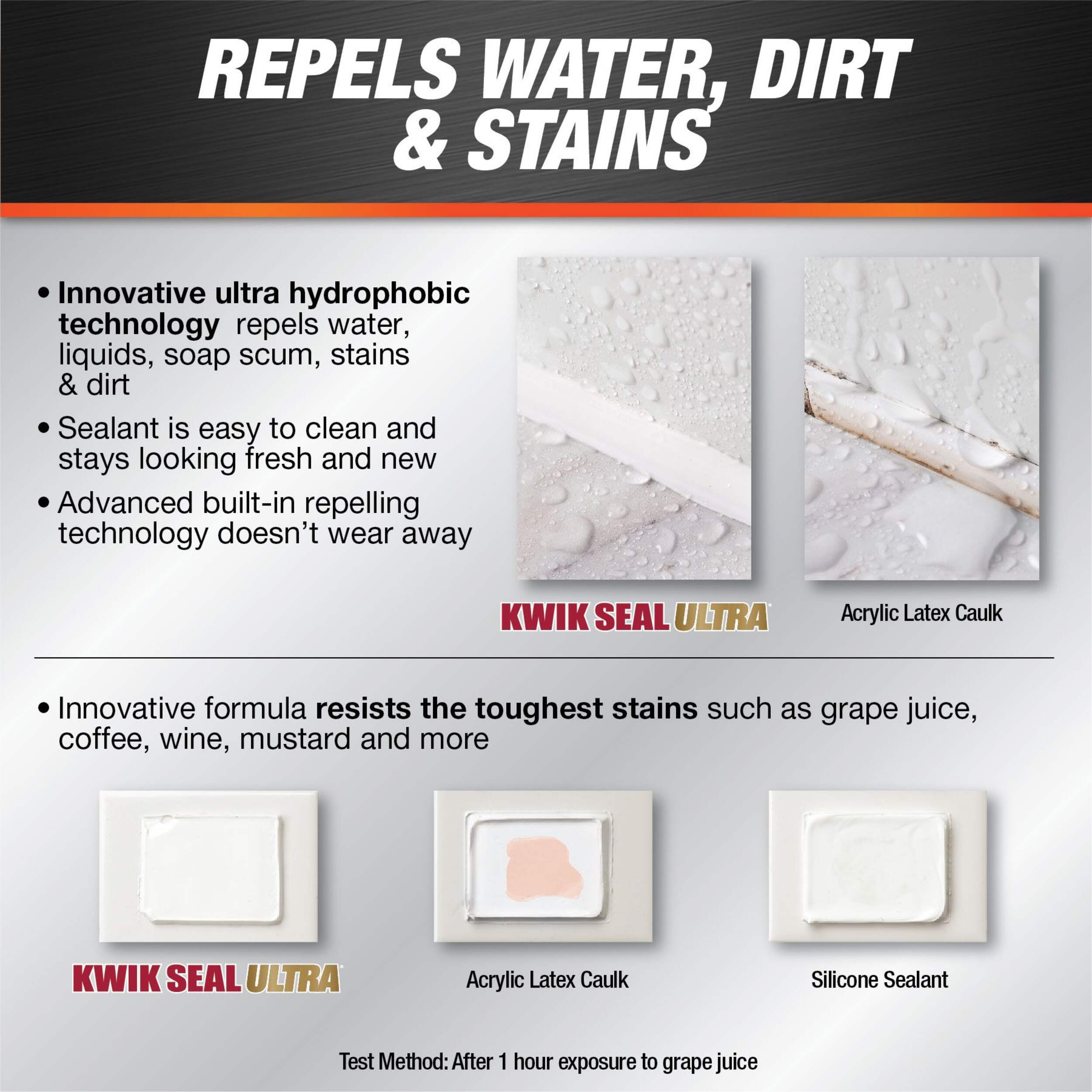 DAP Kwik Seal Ultra Kitchen, Bath & Plumbing Siliconized Sealant, White