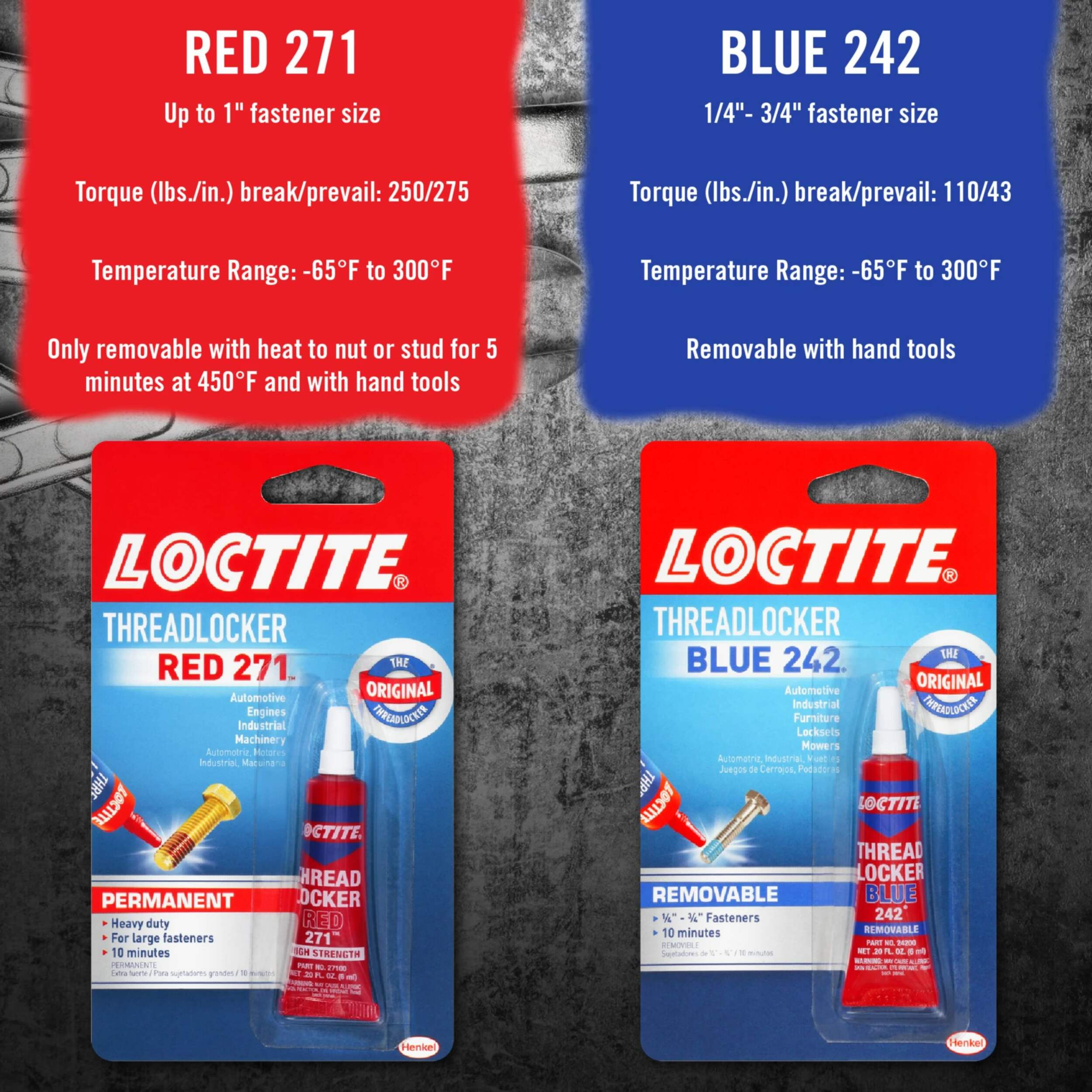 Loctite Threadlocker Blue 242 Nut & Bolt Locker Adhesive, FastSetting